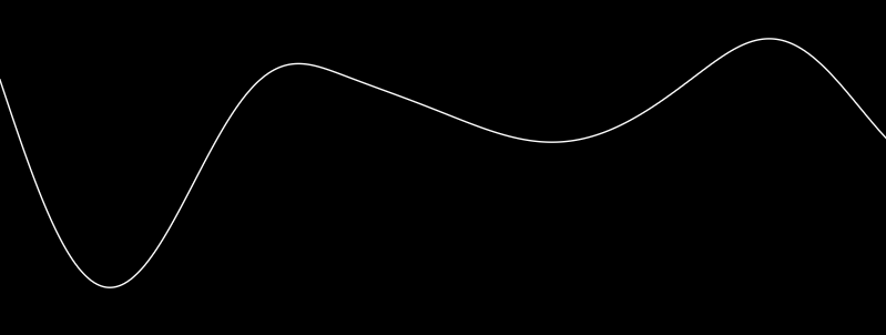 1D simplex noise is remarkably similar to a sine wave